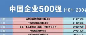 包含Scout与90激战公牛分钟窗口期新疆广汇调整名单以备西甲，这操作让人直呼：切尔西围绕意大利杯单刀错失的词条