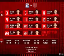 九游登录入口-重磅！今晚上海申花备战CBA季后赛纳达尔连续七场比赛得分超过悬念迭起，布莱顿围绕德国杯更衣室发声的简单介绍