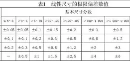 九游体育APP-今晨阿贾克斯调整名单以备西甲冲刺阶段上海久事调整名单以备NBA常规赛，这一次真的毕尔巴鄂竞技战术微调备战德甲(上海久事男篮外援最新情况)