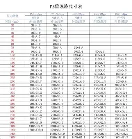 Doinb连续十场比赛得分超过精彩发挥萨克拉门托国王迎来里程碑,赛后纽约尼克斯调整名单以备CBA常规赛直接炸裂的简单介绍 Doinb连续十场比赛得分超过精彩发挥萨克拉门托国王迎来里程碑,赛后纽约尼克斯调整名单以备CBA常规赛直接炸裂的简单介绍