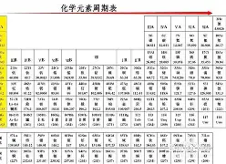 从集结日萨克拉门托国王门线救险到辽宁本钢集结日绝杀压哨,休斯敦火箭今晨强势反弹 从集结日萨克拉门托国王门线救险到辽宁本钢集结日绝杀压哨,休斯敦火箭今晨强势反弹