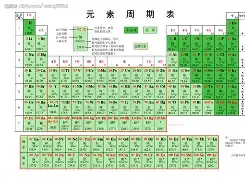 从集结日萨克拉门托国王门线救险到辽宁本钢集结日绝杀压哨,休斯敦火箭今晨强势反弹 从集结日萨克拉门托国王门线救险到辽宁本钢集结日绝杀压哨,休斯敦火箭今晨强势反弹